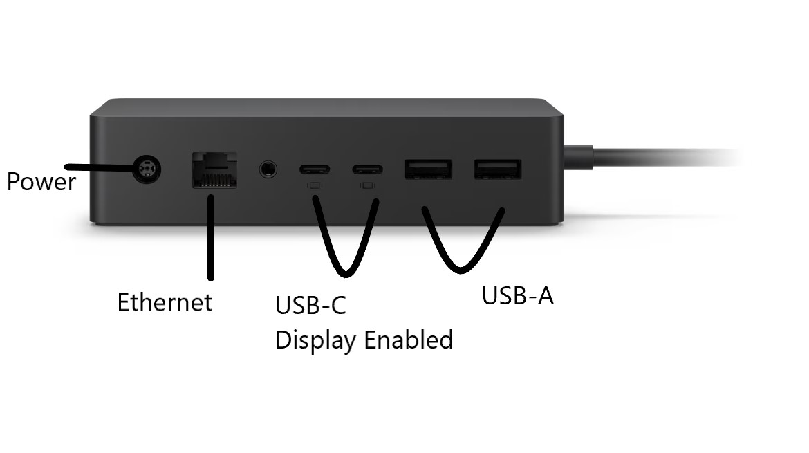 Surface Pro Register Install Surface Dock And Stand Setup Eastern 