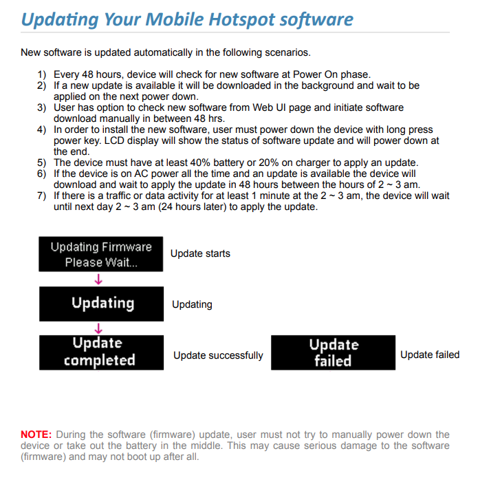 Hotspot TMobile T10 Franklin Mobile Hotspot Eastern National IT