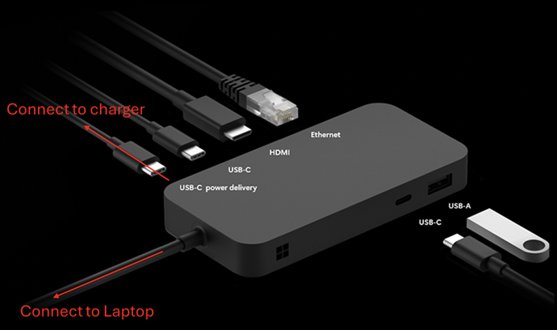 surface-usb4-dock.png